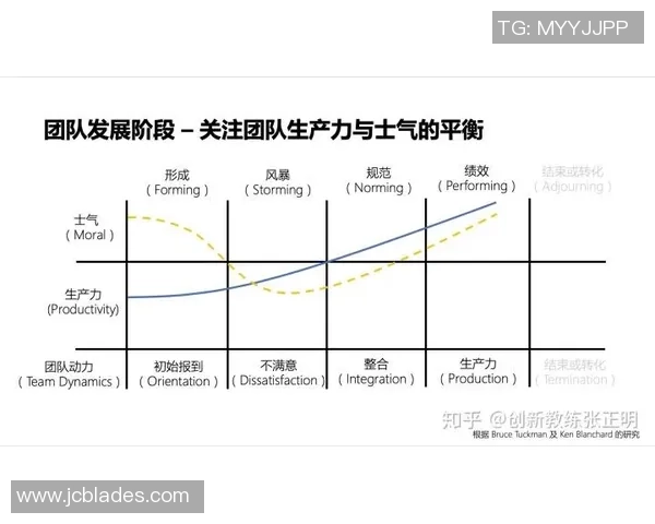 汉堡队陷低迷,球迷怀疑团队建设路径 汉堡队陷低迷,球迷怀疑团队建设路径