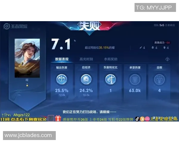 王者荣耀热点分析：深入解读LNG战队的游戏节奏与策略调整